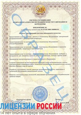 Образец сертификата соответствия (приложение) Хасавюрт Сертификат ISO 50001