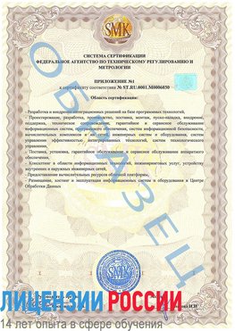 Образец сертификата соответствия (приложение) Хасавюрт Сертификат ISO 27001