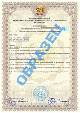 Приложение 1 Хасавюрт Сертификат ГОСТ РВ 0015-002