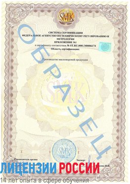 Образец сертификата соответствия (приложение) Хасавюрт Сертификат ISO 22000