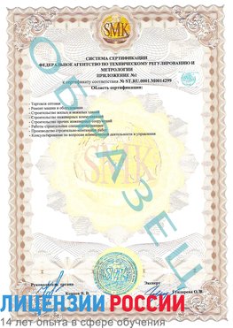 Образец сертификата соответствия (приложение) Хасавюрт Сертификат ISO 14001