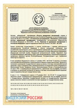 Приложение к сертификату для ИП Хасавюрт Сертификат СТО 03.080.02033720.1-2020